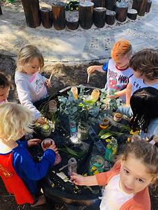 Playground Education