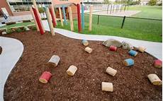 Playground Learning