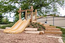 Playground Materials