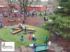 Playscape