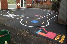 Primary School Playgrounds