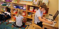 School Equipments
